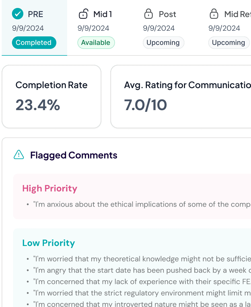 Aggregate Analytics Report